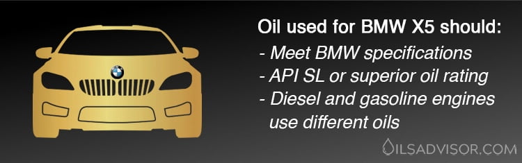 BMW X5 oil type
