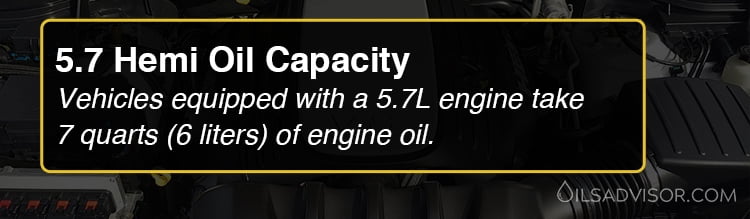5.7 Hemi Oil Capacity 