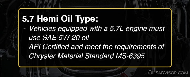 5.7 Hemi Oil Type